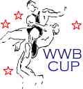 WWB Cup